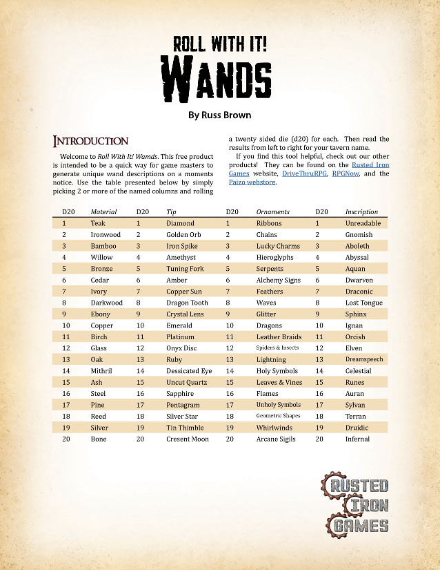 Roll WIth It! Wands